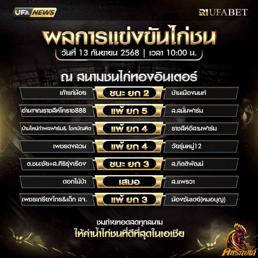 สรุปผลไก่ชน-วันที่-13-09-2568-สนามชนไก่ทองอินเตอร์